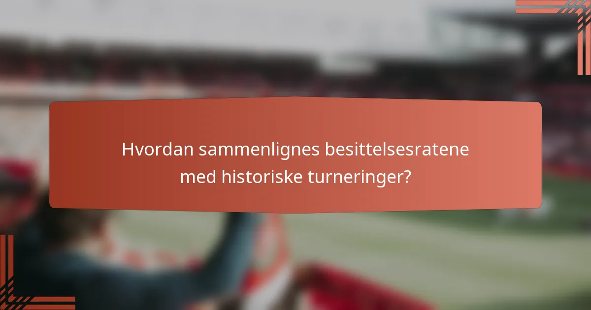 Hvordan sammenlignes besittelsesratene med historiske turneringer?
